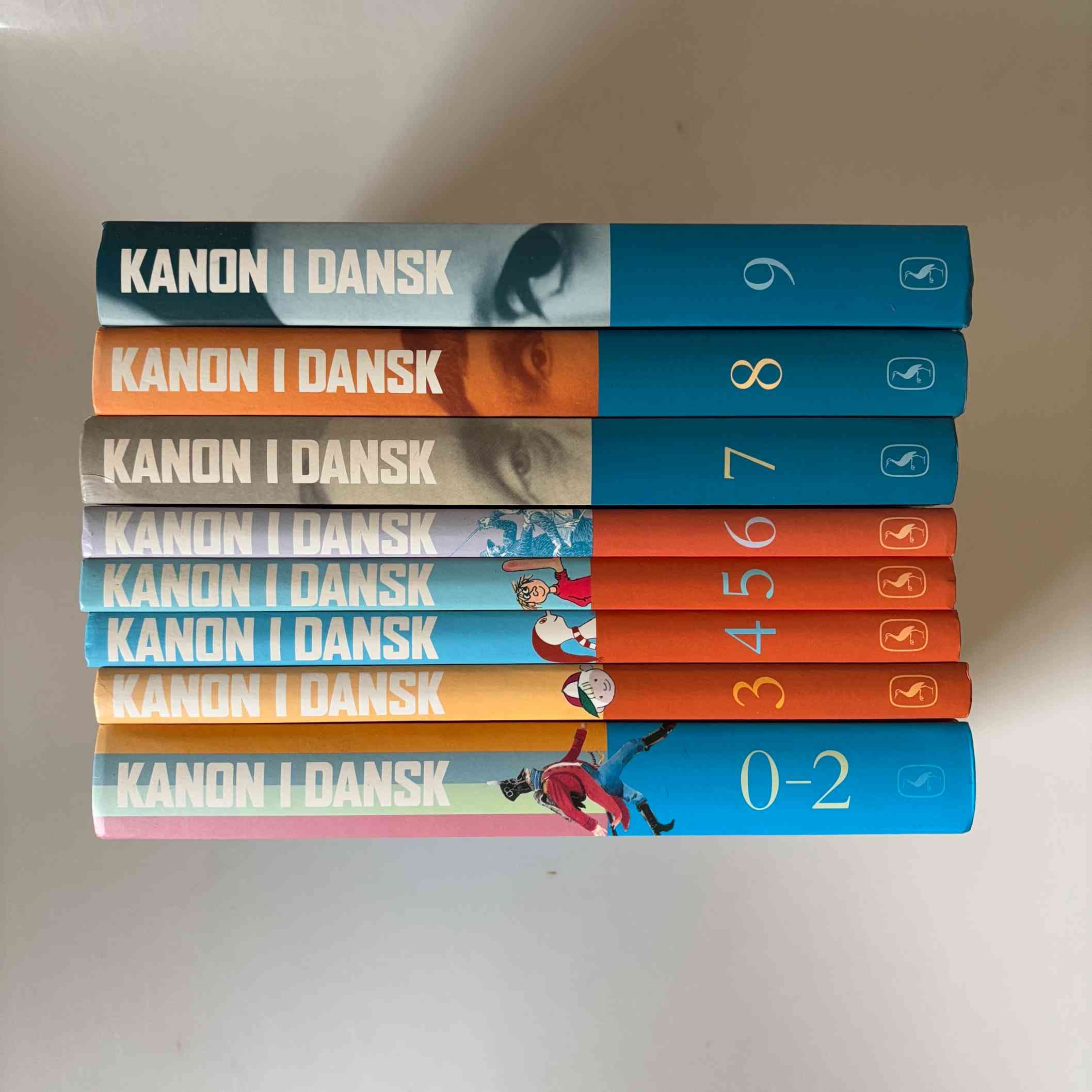Torben Weinreich, Nina Christensen mfl.: Kanon i dansk 0-9